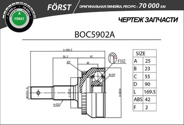 B-RING BOC5902A Шрус nissan Almera (95-) (наруж.) [с abs, 25/23] () forst - 3