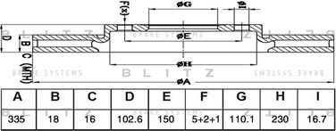 Blitz BS0534 Тормозной диск | зад | - 1