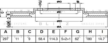 Blitz BS0568 Диск тормозной | зад прав/лев | | зад | - 1