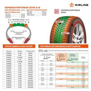 AIRLINE ATRK64 Пластырь кордовый, радиальный r-10 (57*76 мм) - 3