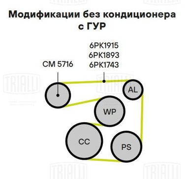 Trialli CM 5716 Ролик привод. ремня для а/м Ford Focus i (98-) 1.4i/1.6i Zetec-S a/c- (с натяж. мех.) - 3