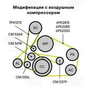 Trialli CM 5418 Ролик привод. ремня для а/м Audi A6 (04-) 2.4MPi/2.8FSi/3.0TFSi/3.2FSi [ea837] (опор.) - 5