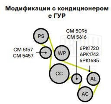 Trialli CM 5457 Ролик привод. ремня для а/м Ford Mondeo IV (07-) 1.8d (с натяж. мех.) - 3