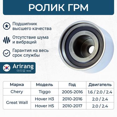 Arirang ARG351425 Ролик обводной - 1