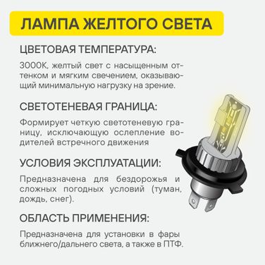 AIRLINE AEAR002 Лампa светодиод. H1, 12в, 17Вт, 3000к (Желтый), 4000Лм, для рефлект./линз. оптики, 2 шт., standart - 9