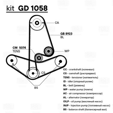 Trialli GB 8923 Ремень ГРМ для а/м Honda Accord (90-) 2.0i/2.2i (70*16) (hnbr стекловолокно) - 3