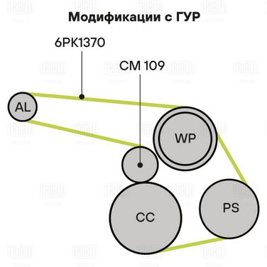 Trialli GD 1205 Ремкомплект привода для а/м газ/уаз (змз-405/406/409) с ГУР (6pk1370 + ролик) - 3