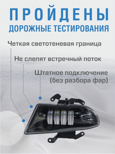 Auto-GUR WD002 Противотуманные фары 2 ШТ LED Hyundai Accent/Хендай Акцент белый свет. (Диодные) - 2