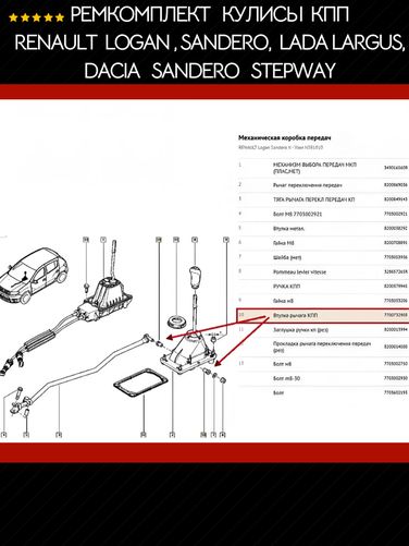 Auto-GUR AGRSV122 Ремкомплект кулисы КПП для Renault Logan и Sandero, Lada Largus, Dacia Sandero и Stepway, 2 втулки, полиамид литье - 3