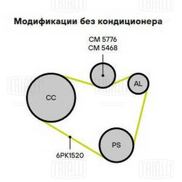 Trialli CM 5468 Натяжитель приводного ремня (без ролика) для автомобилей Skoda Fabia (99-) 1.0i/1.4i - 2
