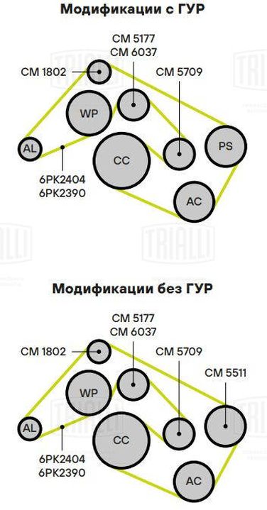 Trialli CM 5709 Ролик приводного ремня для автомобилей Mercedes m (w164) (05-) 3.0i/3.5i [m272] (с натяжным механизмом) - 4