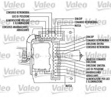 Valeo 251386 Блок переключателей на рулевой колонке - 1