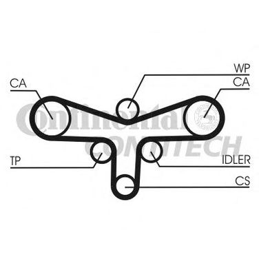 Contitech CT1015 Ремень ГРМ - 1