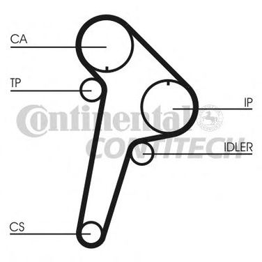 Contitech CT891K1 Комплект ремня ГРМ - 1