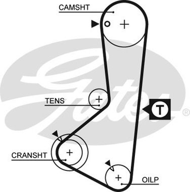 Gates K015110 Комплект ремня ГРМ - 1