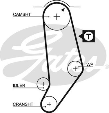 Gates K015245 Комплект ремня ГРМ - 1