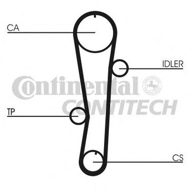 Contitech CT942K1 Комплект ремня ГРМ  - 1
