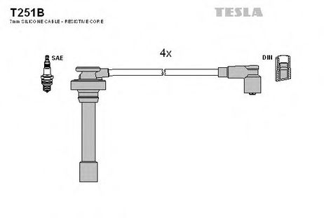фото Tesla T251B Комплект проводов зажигания Tesla T251B Комплект проводов зажигания