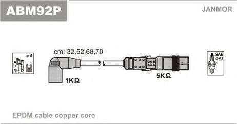 фото JanMor ABM92P Комплект проводов зажигания JanMor ABM92P Комплект проводов зажигания