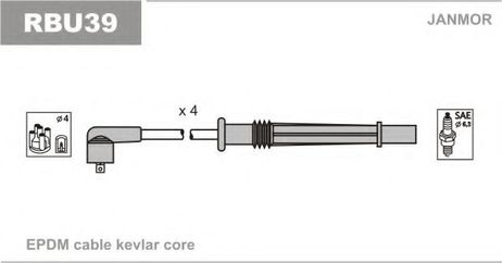 фото JanMor RBU39 Комплект проводов зажигания JanMor RBU39 Комплект проводов зажигания