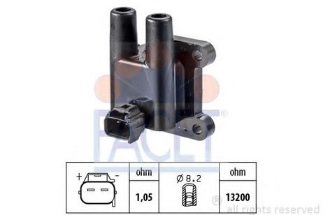 Facet 96482 Катушка зажигания