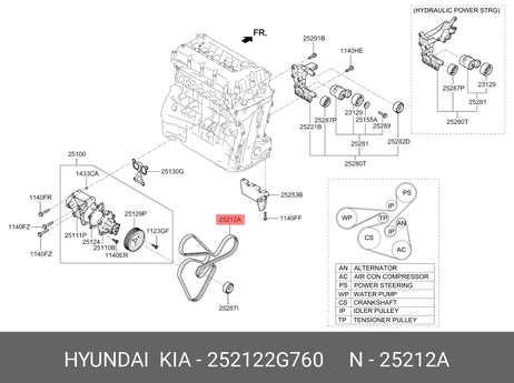 фото Hyundai/Kia 252122G760 Ремень ручейковый Hyundai/Kia 252122G760 Ремень ручейковый