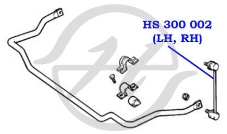 фото Hanse hs300002 Стойка стабилизатора | перед | Hanse hs300002 Стойка стабилизатора | перед |