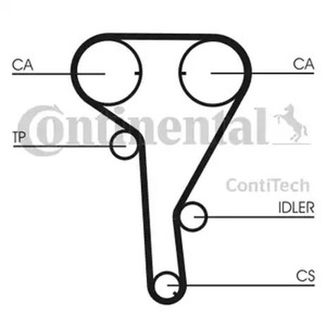 фото Contitech CT1077K2 Комплект ремня ГРМ Contitech CT1077K2 Комплект ремня ГРМ