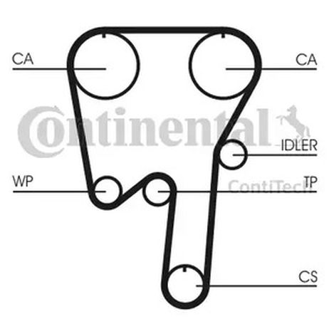 фото Contitech CT979WP2 Комплект ремня ГРМ + насос водяной Contitech CT979WP2 Комплект ремня ГРМ + насос водяной