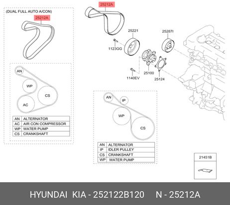 фото Hyundai/Kia 25212-2B120 Ремень поликлиновый ( 252122b020 ) Hyundai/Kia 25212-2B120 Ремень поликлиновый ( 252122b020 )