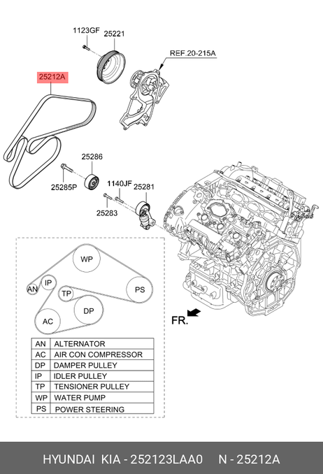 фото Hyundai/Kia 252123LAA0 Ремень ручейковый 6pk1705 Hyundai/Kia 252123LAA0 Ремень ручейковый 6pk1705