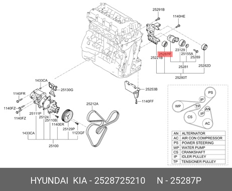 фото Hyundai/Kia 2528725210 Шкив натяжителя ремня грм Hyundai/Kia 2528725210 Шкив натяжителя ремня грм