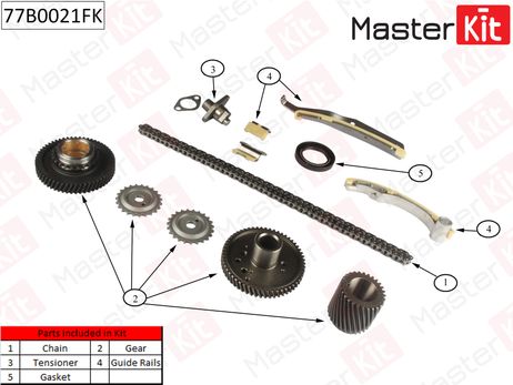 фото Master KiT 77B0021FK Комплект цепи ГРМ Master KiT 77B0021FK Комплект цепи ГРМ