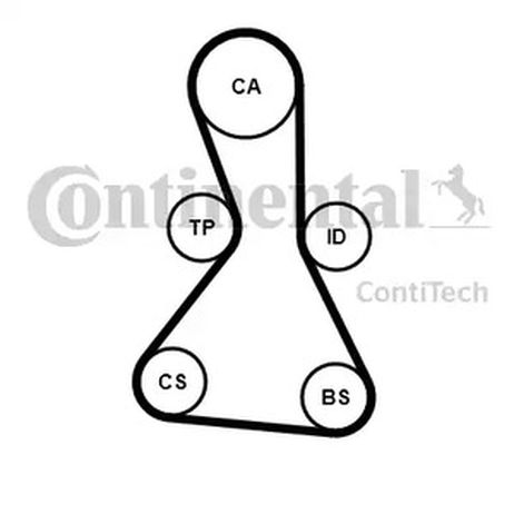 фото Contitech CT1159 Ремень ГРМ Contitech CT1159 Ремень ГРМ