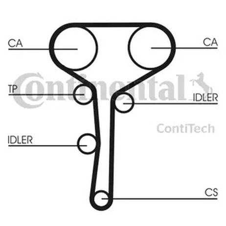 Contitech CT977K3 Ременный комплект