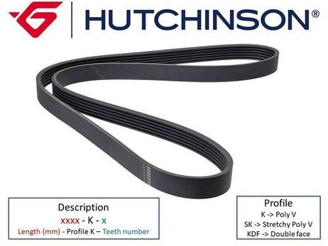 Hutchinson 1029 SK 6 Ремень поликлиновый 6pk1029