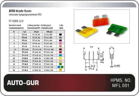 фото Auto-GUR AGFT10A Предохранитель 10A стандарт красный флажковый Auto-GUR AGFT10A Предохранитель 10A стандарт красный флажковый