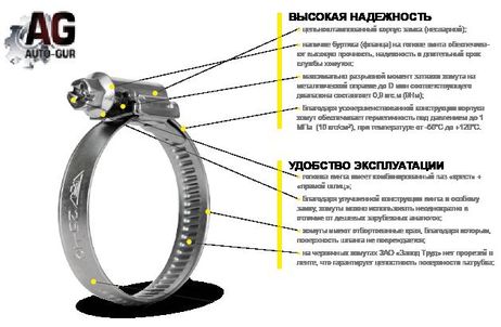 фото Auto-GUR AGX120140 Хомут червячный 120-140-х (алюцинковая сталь) Auto-GUR AGX120140 Хомут червячный 120-140-х (алюцинковая сталь)