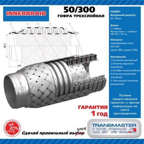 фото TRANSMASTER UNIVERSAL 50/300 Гофра выхлопной трубы автомобиля 50/300 TRANSMASTER UNIVERSAL 50/300 Гофра выхлопной трубы автомобиля 50/300
