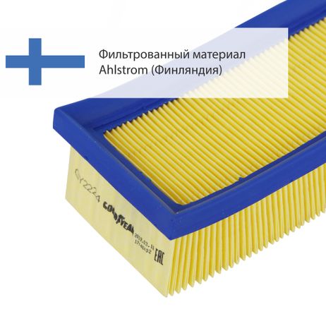 фото GoodYear GY2224 Фильтр воздушный GoodYear GY2224 Фильтр воздушный