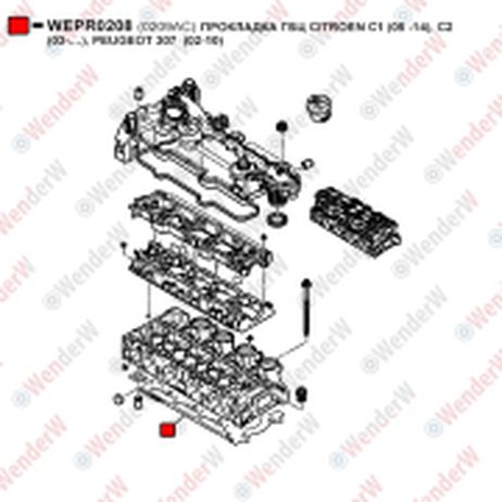 фото WENDERW WEPR0208 Прокладка гбц citroen c1 (05 -14), c2 (03-…), peugeot 307 (02-10) WENDERW WEPR0208 Прокладка гбц citroen c1 (05 -14), c2 (03-…), peugeot 307 (02-10)