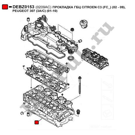 фото DePPuL DEBZ0153 Прокладка гбц citroen c3 (fc) (02 - 09), peugeot 307 (3a/c) (01-10) DePPuL DEBZ0153 Прокладка гбц citroen c3 (fc) (02 - 09), peugeot 307 (3a/c) (01-10)
