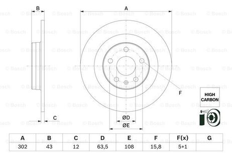 Bosch 0 986 479 F31 Диск тормозной | зад |