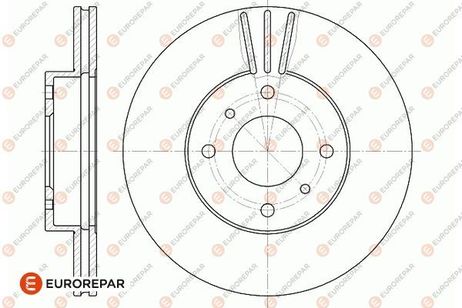 EUROREPAR 1667858280 Диск тормозной | перед |