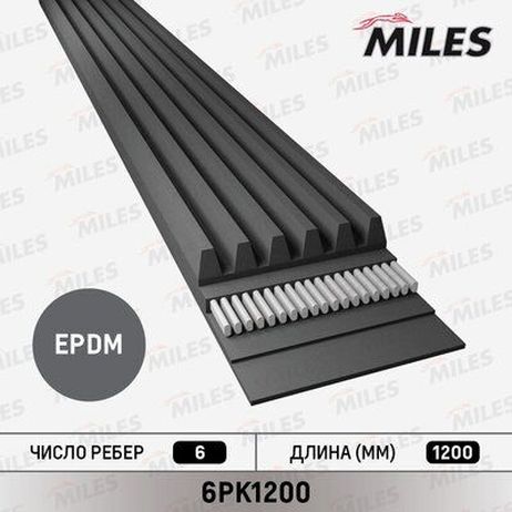 Miles 6PK1200 Ремень приводной поликлиновой