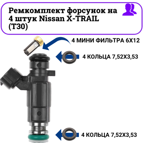 фото Auto-GUR FKIT22 Ремкомплект форсунок на 4 штук Nissan x-trail (t30) Auto-GUR FKIT22 Ремкомплект форсунок на 4 штук Nissan x-trail (t30)