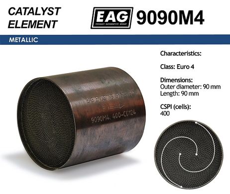 фото EAG 9090M4 Каталитический блок металл. 90x90 Euro 4 EAG 9090M4 Каталитический блок металл. 90x90 Euro 4