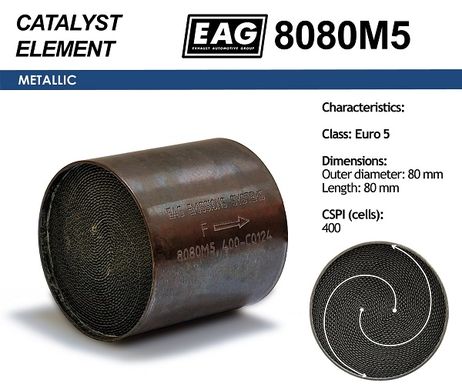 фото EAG 8080M5 Каталитический блок металл. 80x80 Euro 5 EAG 8080M5 Каталитический блок металл. 80x80 Euro 5