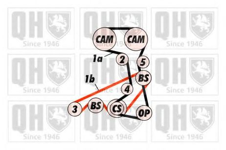 Quinton Hazell QTB421 Ремень ГРМ