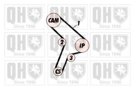 Quinton Hazell QTB212 Ремень ГРМ